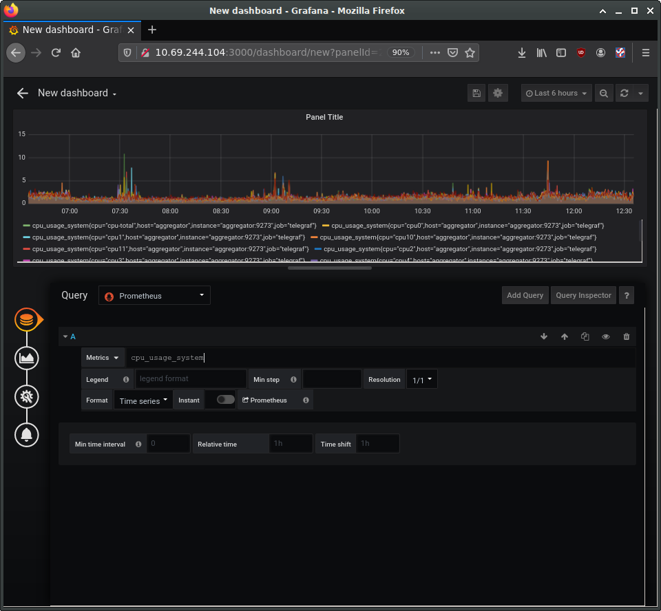 grafana_5|690x638,25%